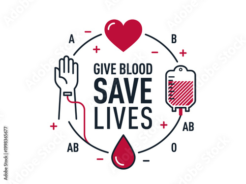 Give Blood Save Lives Medical Poster Concept with Blood Types and Donation Icons. Flat Vector Illustration for World Blood Donor Day Awareness and Healthcare Campaigns.