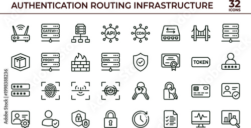 Authentication routing infrastructure icon set with network security gateway proxy api cdn firewall and access verification concepts