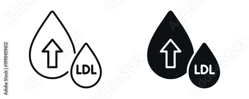 High LDL cholesterol icon set, blood lipid increase concept in line and flat style. vector illustration.
