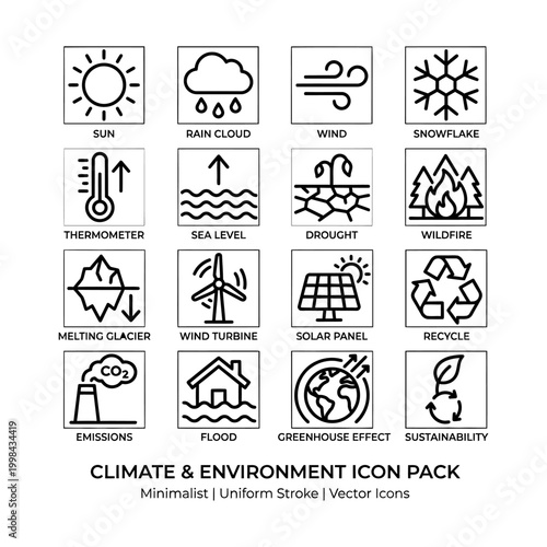Climate and environment icons depict various weather conditions and eco-friendly concepts in a simple style.