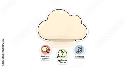 Cloud computing services icons, technology concept