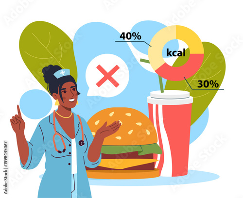 Caloric composition of food. Woman in medical uniform standing near hamburger and soda. Doctor evaluating calories in fast food. Nutritional value of eating. Flat vector illustration