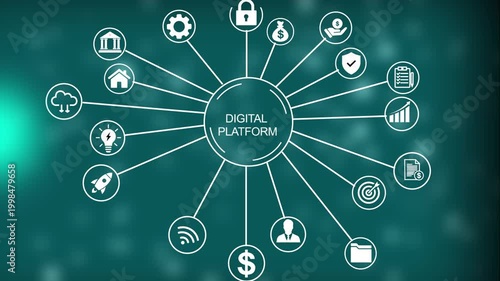 A central circle labeled DIGITALPLATFORM connects via thin white lines to various representing data security finance artificial intelligence 4k Animation video on Black Background