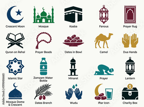 Comprehensive Set of 20 Islamic Icons and Symbols for Ramadan and Eid Mubarak Featuring Mosque, Quran, and Prayer Elements