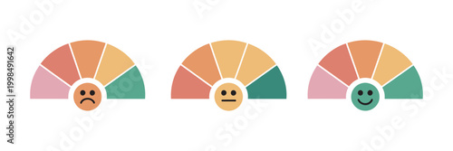 Speedometer emoji flat style vector, dashboard gauge symbols