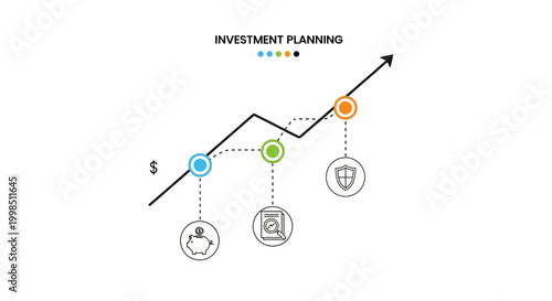 The investment planning process involves strategic financial analysis and risk management.