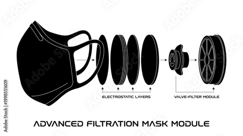 Detailed schematic illustration of an advanced filtration mask module and its components