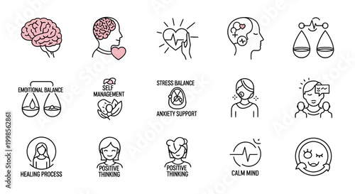 Mental Health Awareness Icons Set.