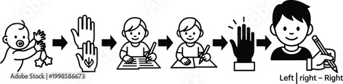 Childhood Development: From Baby to Proficient Writer