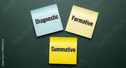 Three colorful sticky notes displaying diagnostic formative summative assessment types