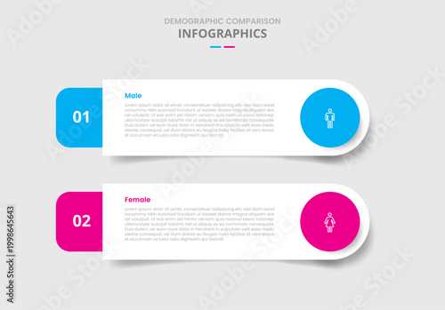 Demographic comparison for infographic with drop shadow style with round rectangle with circle badge with two point list information