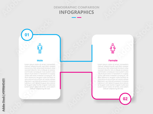 Demographic comparison for infographic with drop shadow style with vertical box connect or linked by line with two point list information