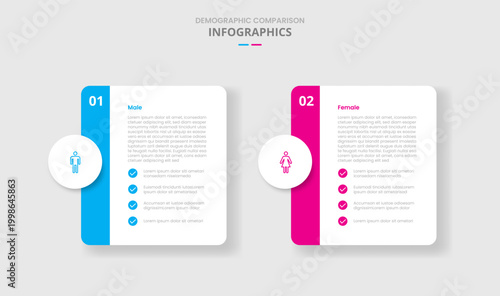 Demographic comparison for infographic with drop shadow style with round box container with circle badge and list side badge with two point list information