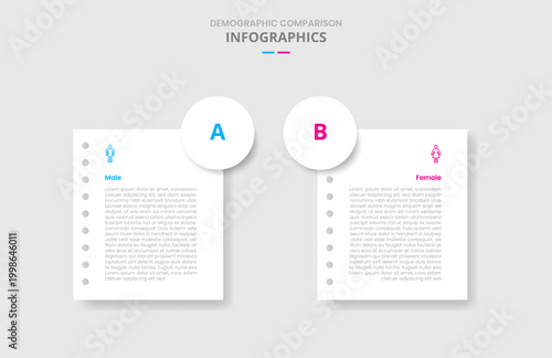 Demographic comparison for infographic with drop shadow style with paper page with big circle badge on edge with with two point list information