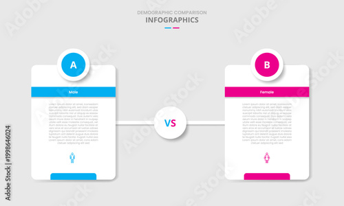 Demographic comparison for infographic with drop shadow style with vertical round box with circle badge on top with with two point list information