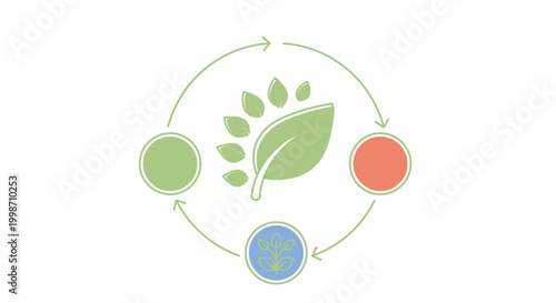 Conceptual illustration of sustainable ecosystem with leaf and arrows.