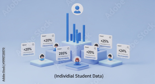 Individual Student Data Analysis and Performance Metrics.