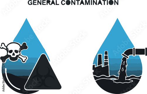 General contamination vector icons, industrial water pollution with toxic waste and biohazard symbols, environmental hazard and sewage drainage concept
