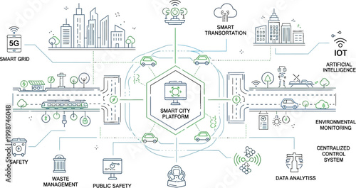 Adobe Illustrator Artwork