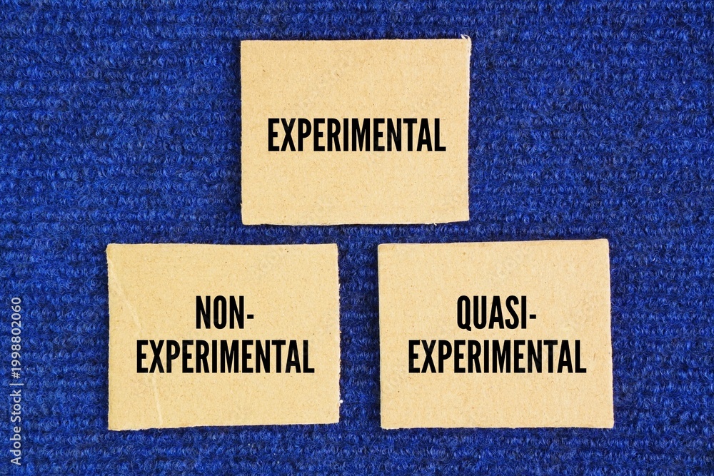 Naklejka premium experimental, quasi-experimental, and non-experimental word. differ primarily by their level of control, manipulation of variables, and random assignment. What are the three main quantitative study 