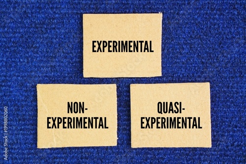 experimental, quasi-experimental, and non-experimental word. differ primarily by their level of control, manipulation of variables, and random assignment.  What are the three main quantitative study 