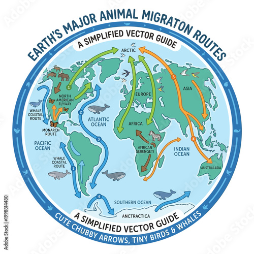 Earth's major animal migration routes mapped globally on a circular composition