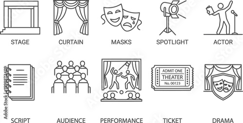Theater and performance icons set, black and white line art