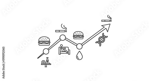 Health risks graph: unhealthy food, smoking, genetics, and lifestyle choices
