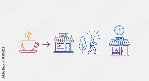 Coffee break journey: from cup to cafe visit, walking, and returning.