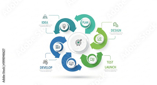 A vector graphic illustrating a business process cycle with eight stages of development and implementation in a modern flat design style vector