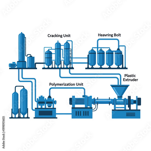 Schematic Diagram of a Plastic Manufacturing Plant.