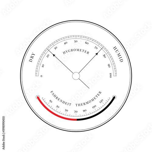 Vintage Hygrometer Thermometer Dial Vector Illustration