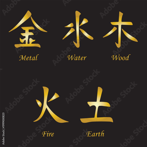 Set of five Chinese Wu Xing elements: Metal, Water, Wood, Fire, and Earth. Golden kanji symbols with English labels on a black background, perfect for Feng Shui, philosophy, and oriental design.