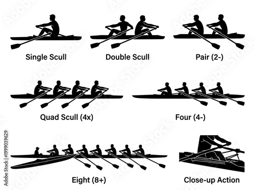 Set of Rowing Boat Silhouettes for Single Scull, Double, Pair, Quad, Four, and Eight Person Teams with Action Close-up Illustration