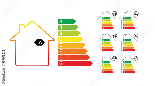 Energy efficiency rating scale for houses, a to g