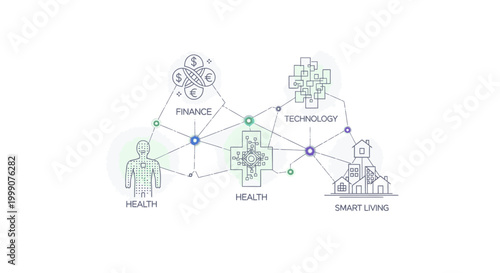 Infographic illustrating connections between finance, technology, health, and smart living with green and blue icons on a white background.