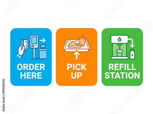 A colorful illustration shows food court signage for order, pick up, and refill station actions.