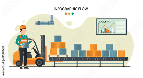 A warehouse worker in a high visibility vest operates a forklift to load cargo onto a factory conveyor belt under soft lighting within a professional logistics facility.
