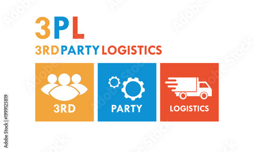 3PL Third Party Logistics logo featuring team, gears, and delivery truck icons. Professional flat vector design for supply chain, shipping, and global distribution services.