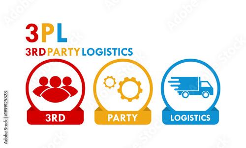 3PL Third Party Logistics logo featuring team, gears, and delivery truck icons. Professional flat vector design for supply chain, shipping, and global distribution services.