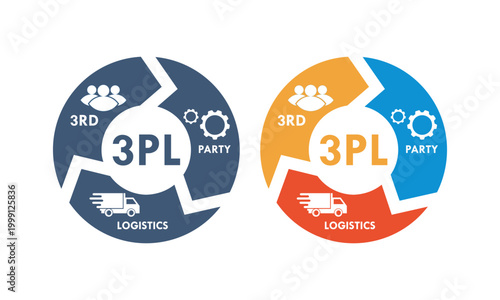 3PL Third Party Logistics logo featuring team, gears, and delivery truck icons. Professional flat vector design for supply chain, shipping, and global distribution services.