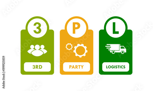 3PL Third Party Logistics logo featuring team, gears, and delivery truck icons. Professional flat vector design for supply chain, shipping, and global distribution services.