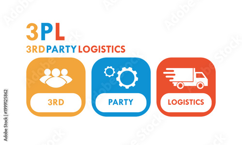 3PL Third Party Logistics logo featuring team, gears, and delivery truck icons. Professional flat vector design for supply chain, shipping, and global distribution services.