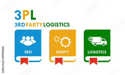 3PL Third Party Logistics logo featuring team, gears, and delivery truck icons. Professional flat vector design for supply chain, shipping, and global distribution services.