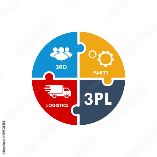 3PL Third Party Logistics logo featuring team, gears, and delivery truck icons. Professional flat vector design for supply chain, shipping, and global distribution services.
