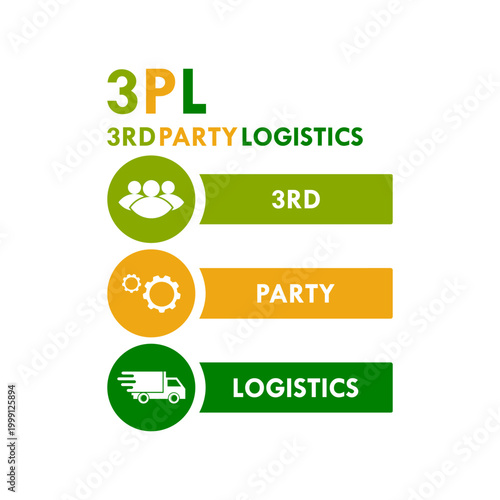 3PL Third Party Logistics logo featuring team, gears, and delivery truck icons. Professional flat vector design for supply chain, shipping, and global distribution services.