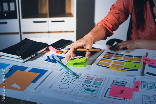 team of UI UX web designer are working together to develop mobile responsive websites with UI UX front end designer previews