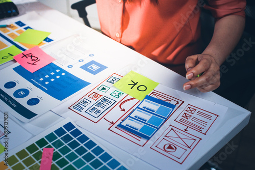 team of UI UX web designer are working together to develop mobile responsive websites with UI UX front end designer previews