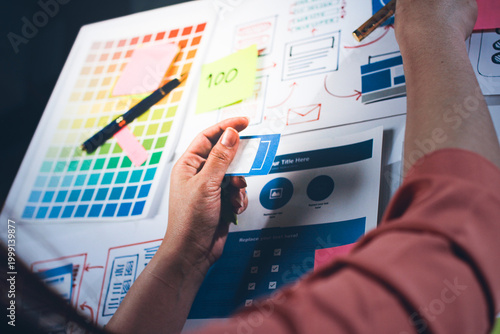 team of UI UX web designer are working together to develop mobile responsive websites with UI UX front end designer previews