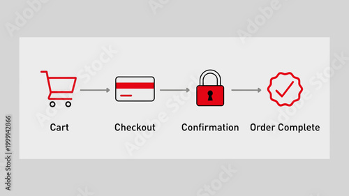 Cart checkout confirmation order complete icon